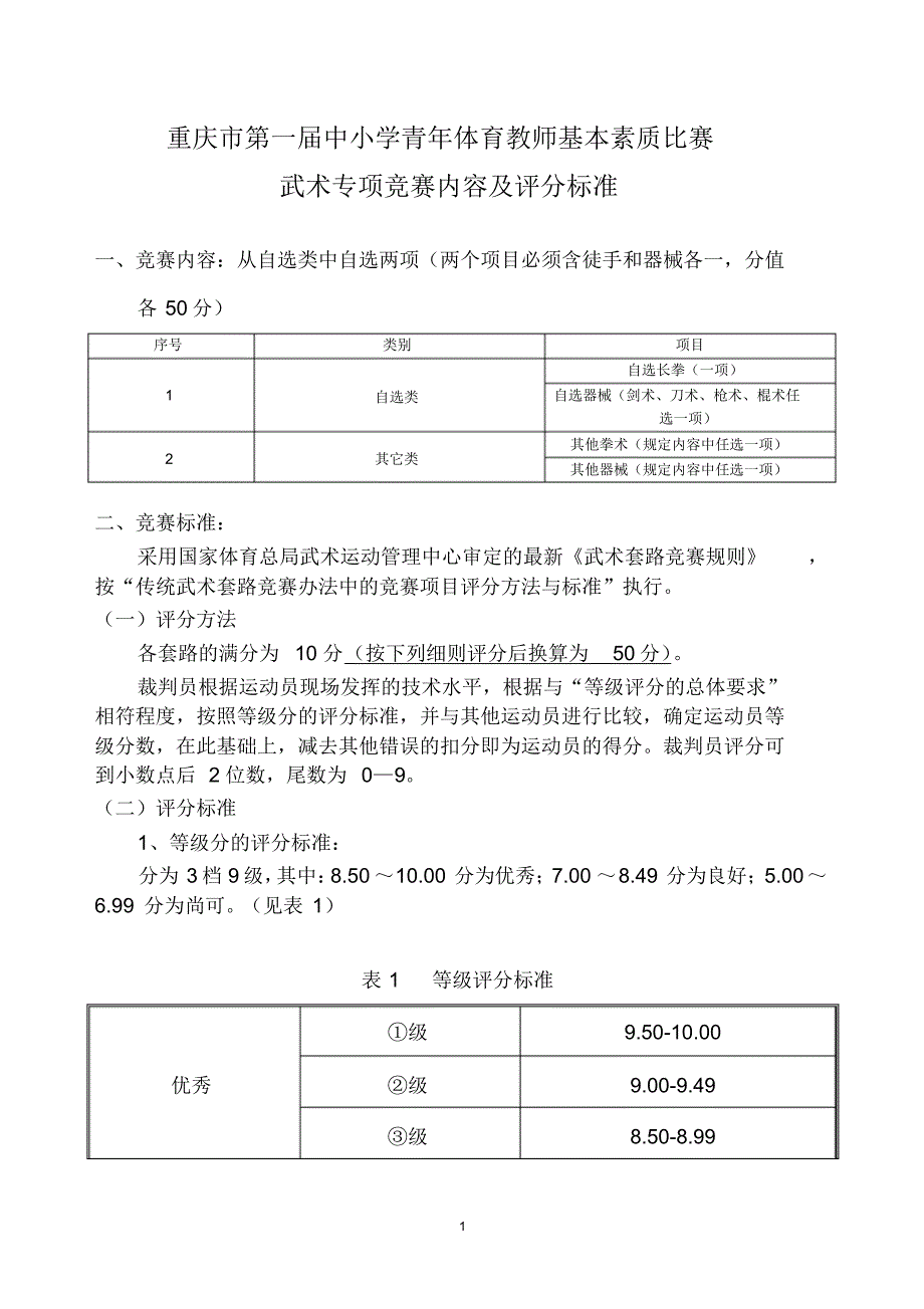 武术专项评分标准_第1页