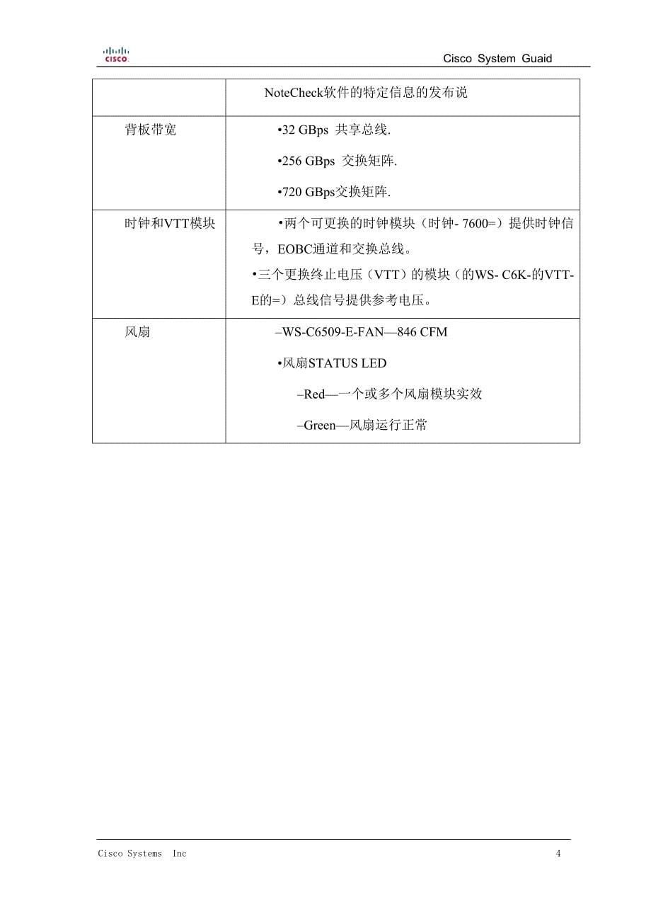 cisco 6500交换机配置维护手册_第5页