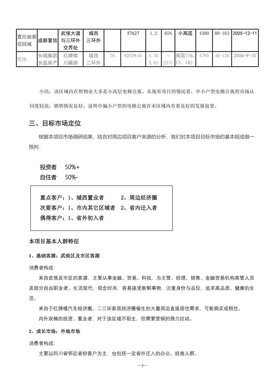 成都市日新伟业长城“优地”项目营销推广_第5页