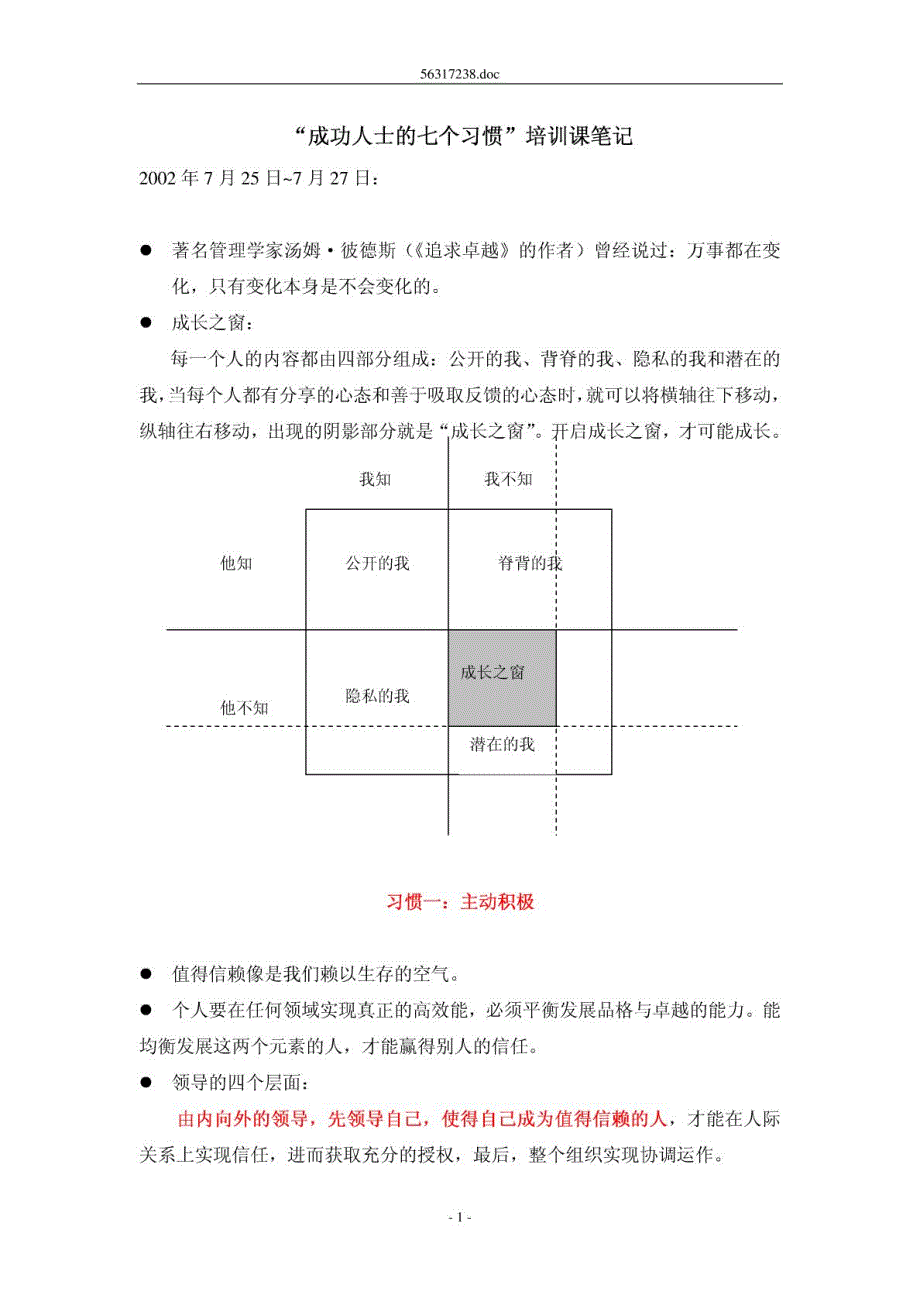 “成功人士的七个习惯”培训课笔记_第1页