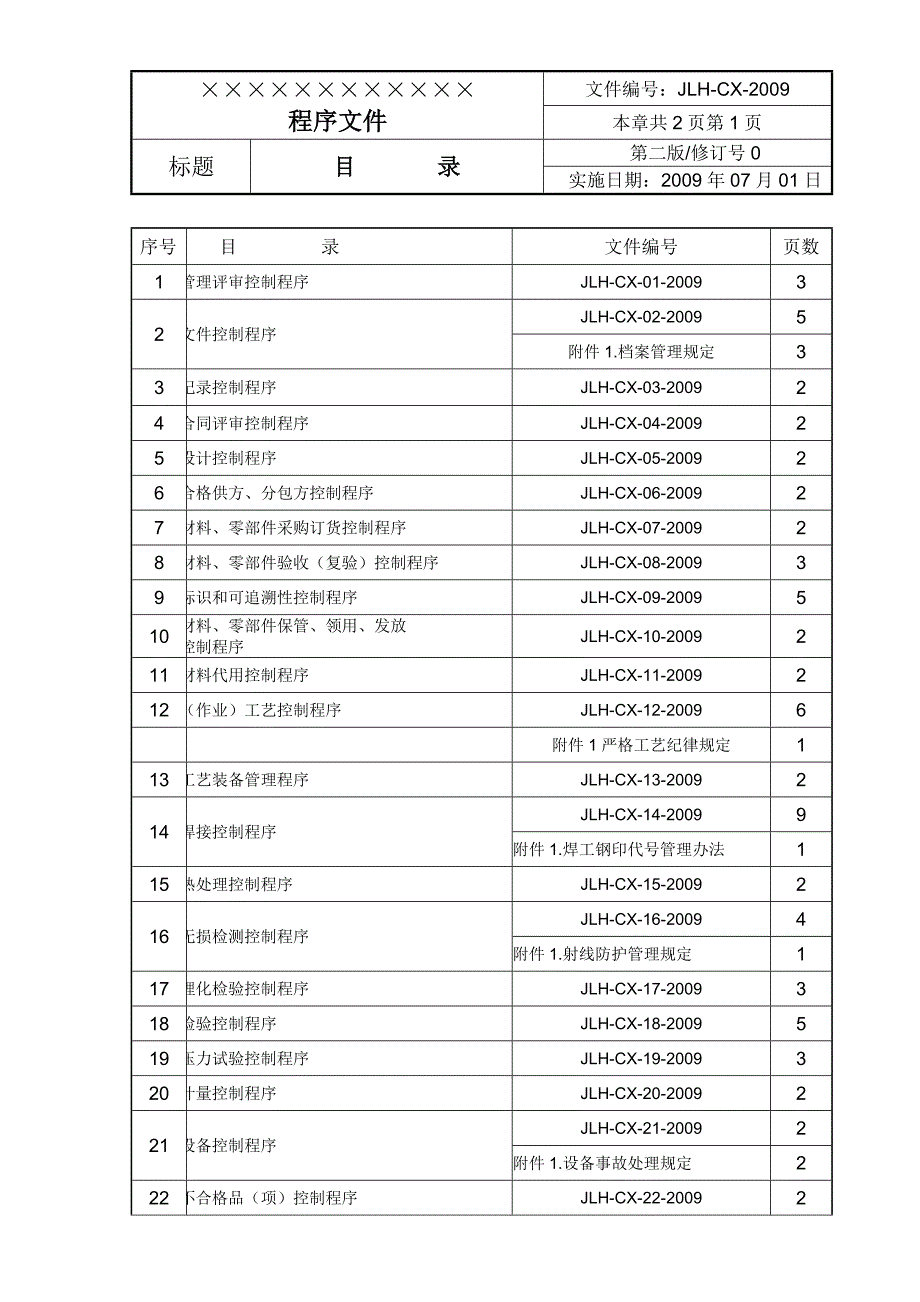 压力容器制造程序文件_第3页