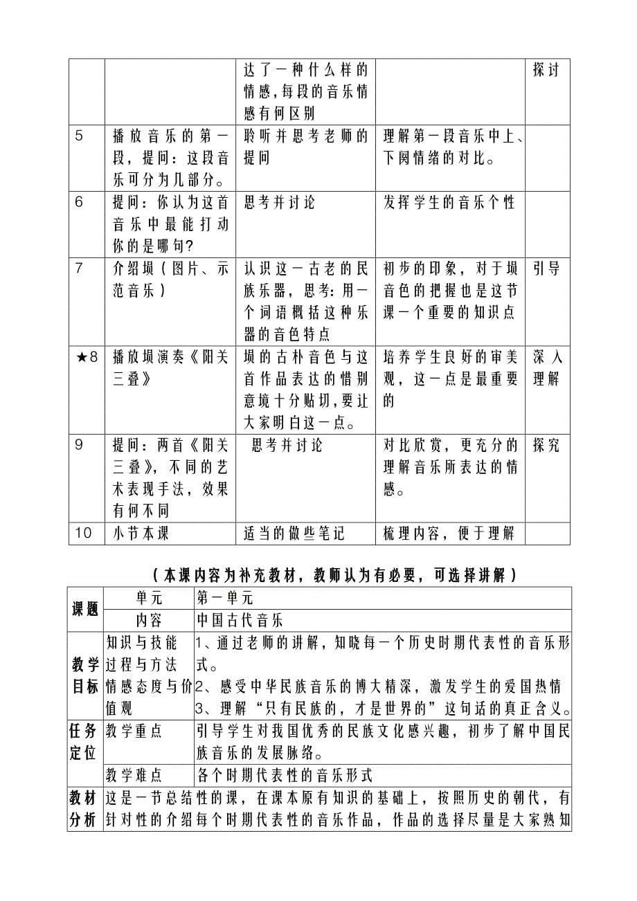 人教版九年级下册音乐教案_第5页