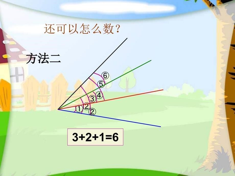 北师大版数学四年级下册《数图形中的学问》公开课及习题_第5页