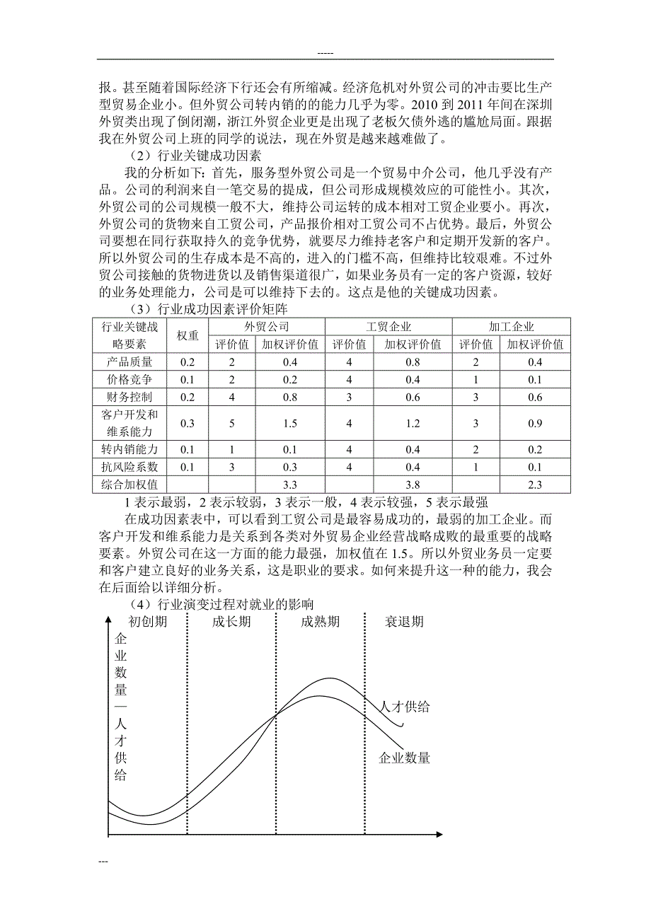 国贸专业个人外贸职业生涯规划论文_第3页