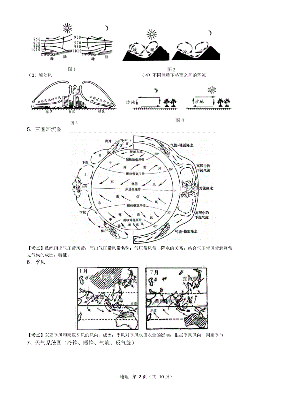 江苏省高二小高考地理学业水平测试复习资料-掌握几张重要图_第2页
