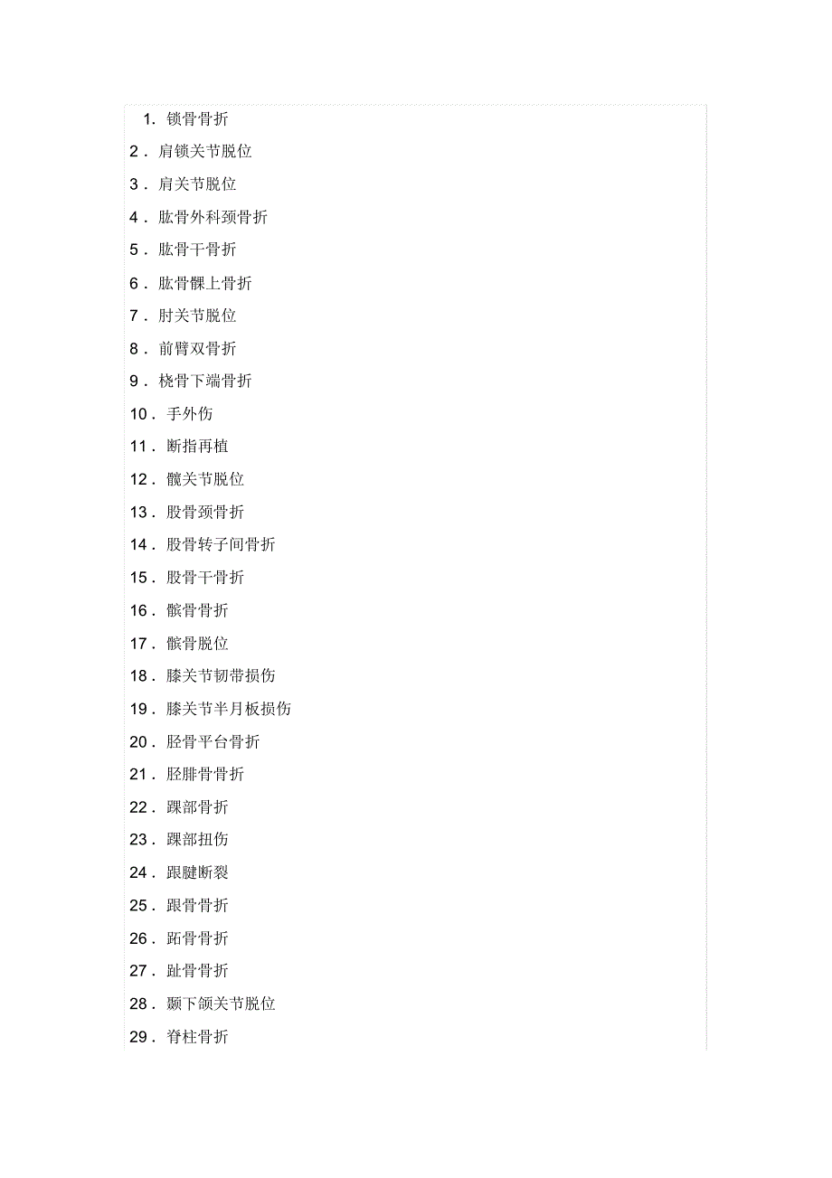 骨科常见疾病名称_第1页