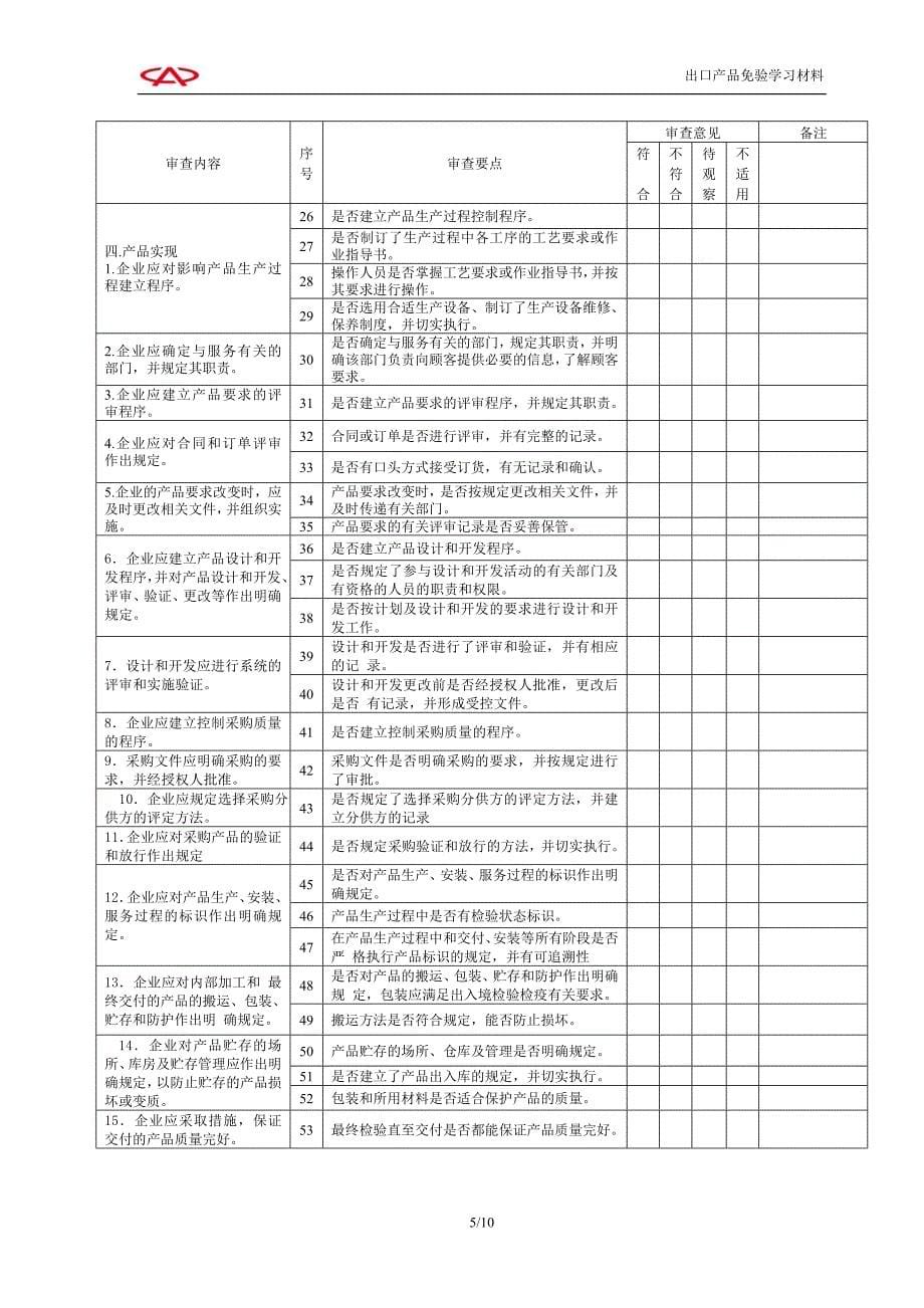 出口免检知识普及自学材料_第5页