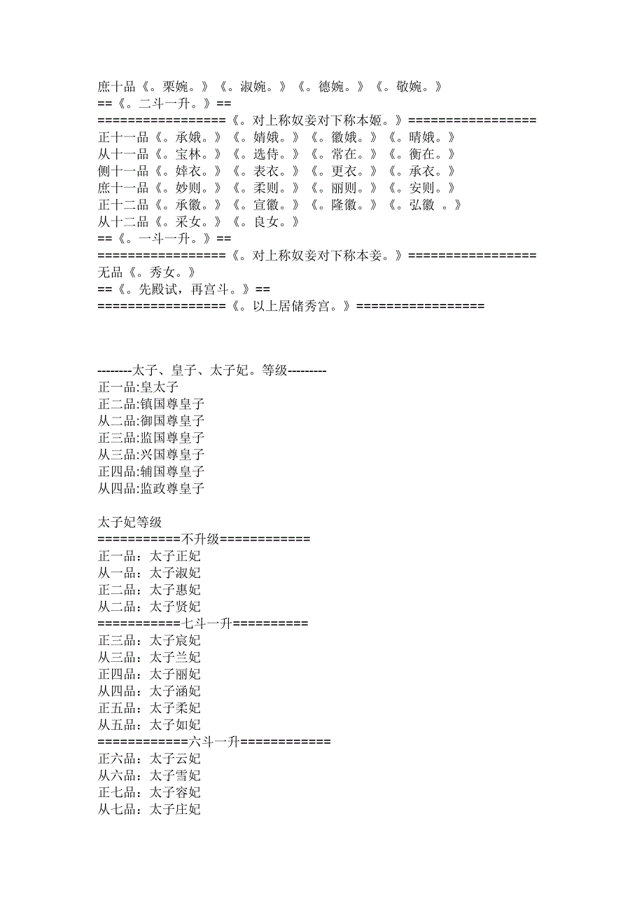 宫斗群：宫规、职位_第4页