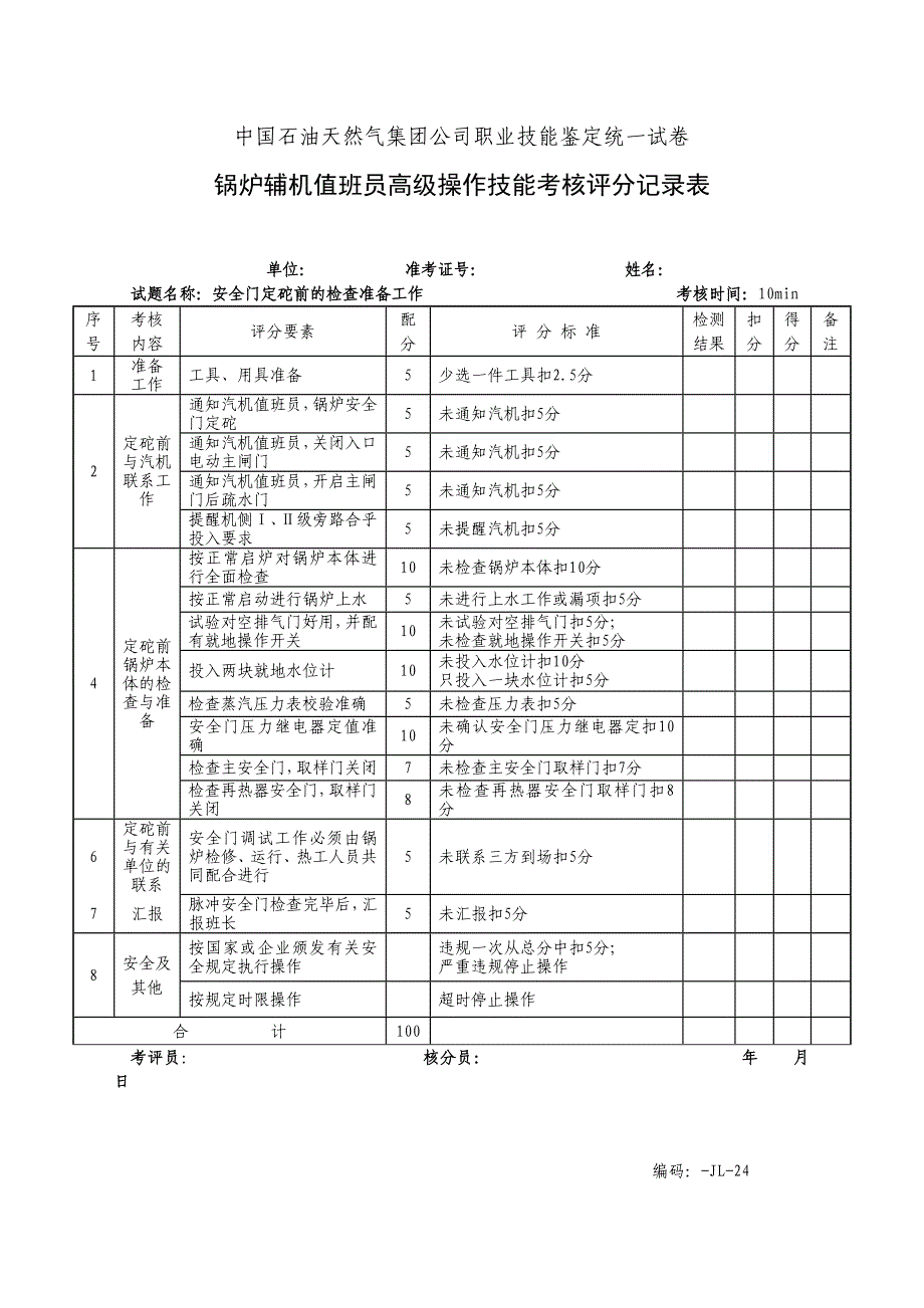 中国石油天然气集团公司职业技能鉴定统一试卷-锅炉辅机值班员高级操作技能考核评分记录表_第3页