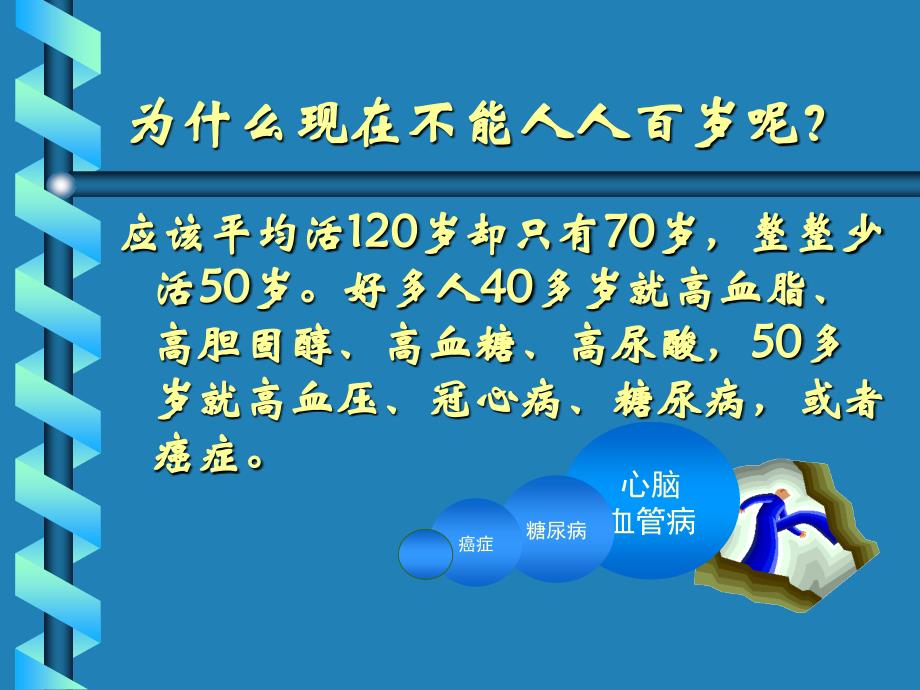 高血压与心脑血管病的防治精美课件_第3页