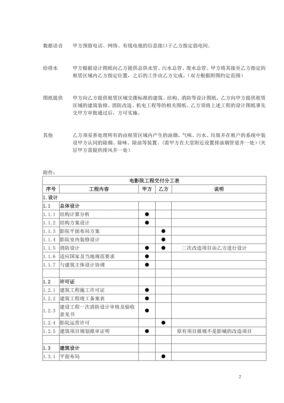 宁波慈溪电影院交付界面条件_第2页