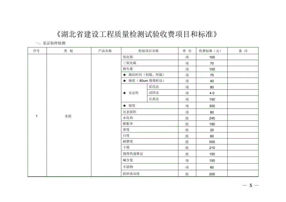 湖北省建设工程质量检测试验收费标准1_第2页
