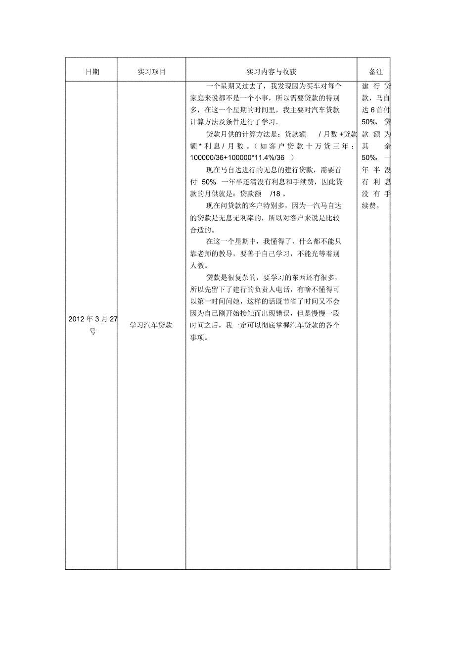 汽车销售实习周记总结_第5页