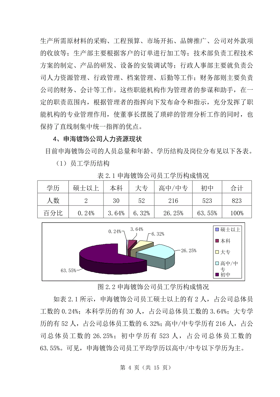 工商管理毕业论文-申海镀饰公司员工激励问题研究_第4页