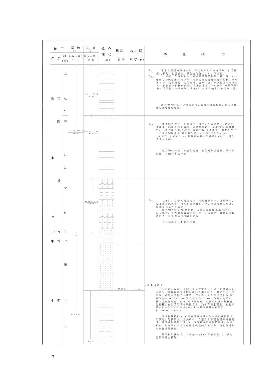 采购工程毕业设计（论文）-运河煤矿180万ta新井设计采矿设计_第5页