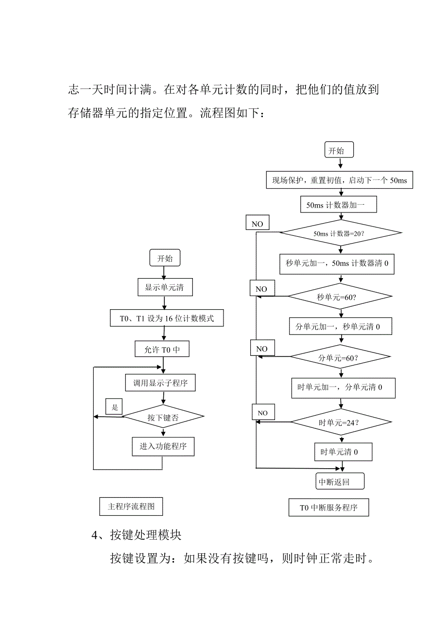 单片机课程设计-51单片机电子时钟_第4页