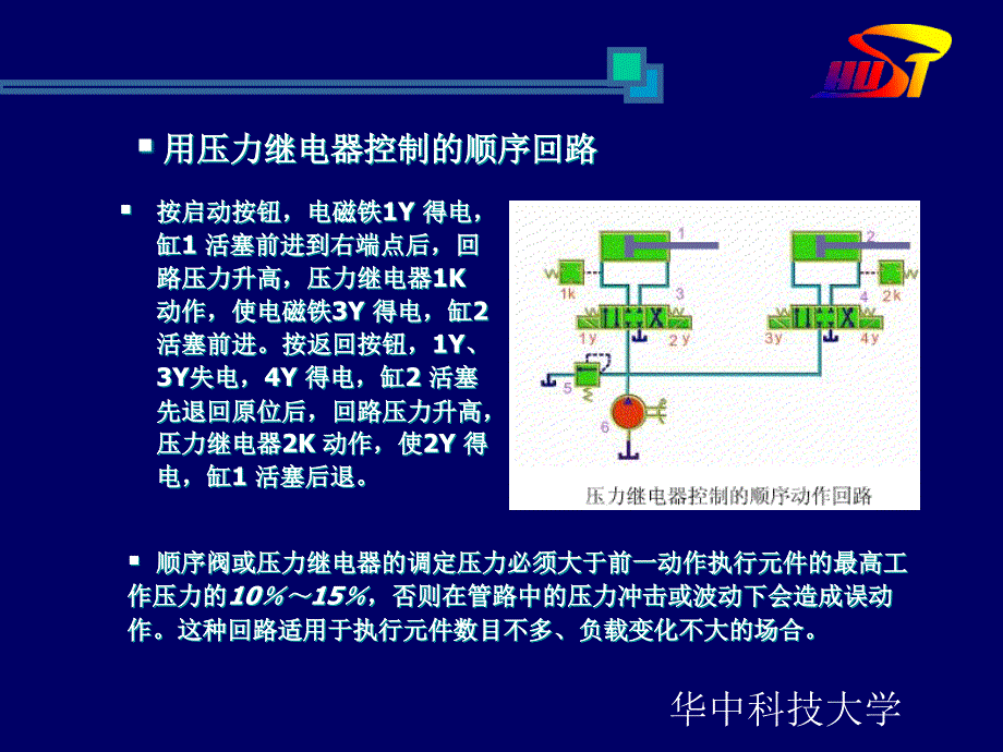 多执行元件控制回路_第4页