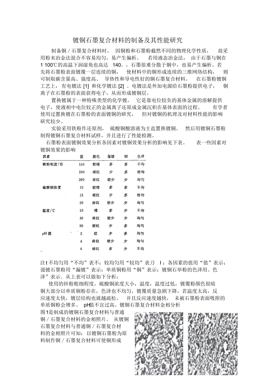 镀铜石墨复合材料的制备及其性能研究论文_第1页