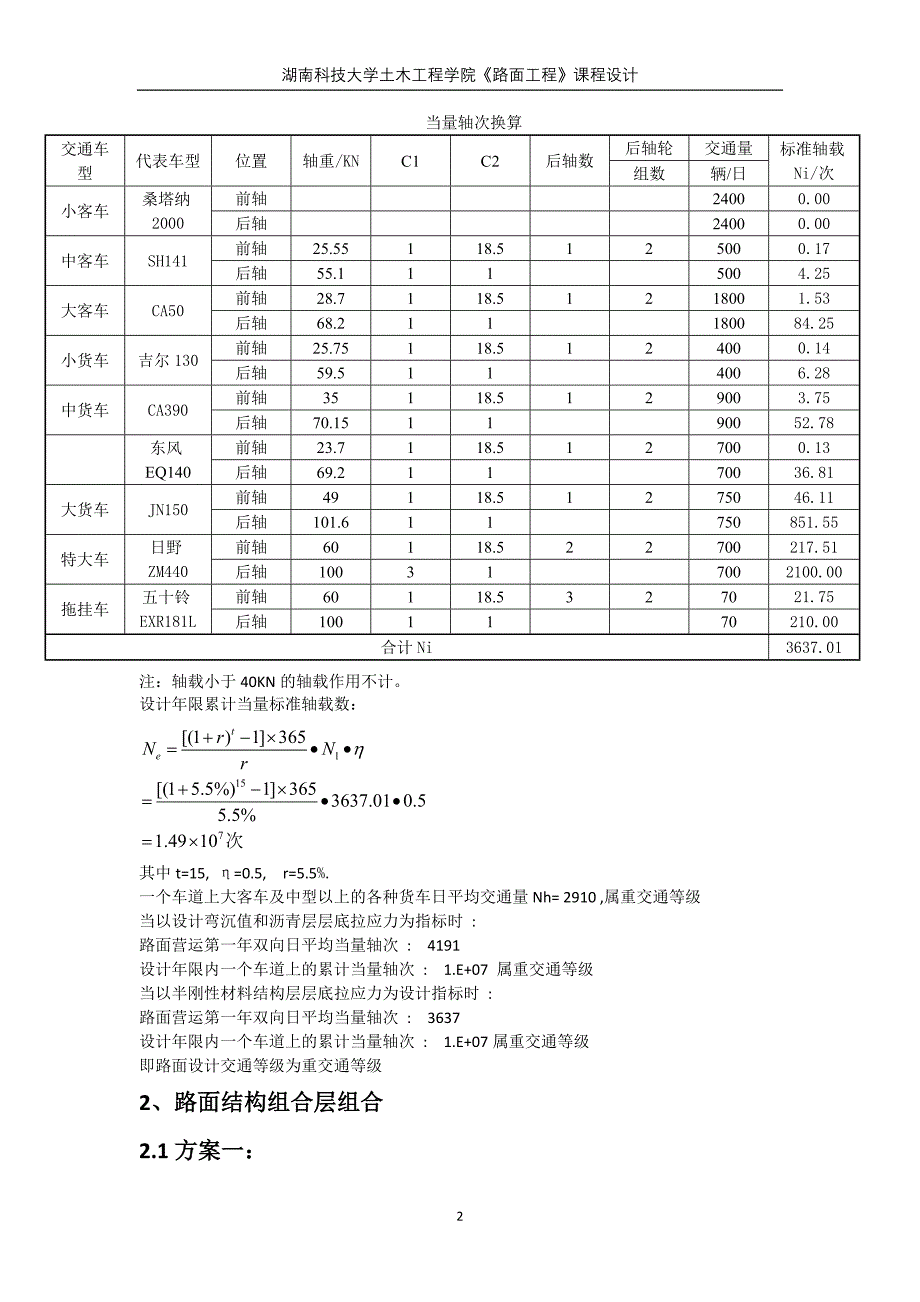 路面工程课程设计_第2页