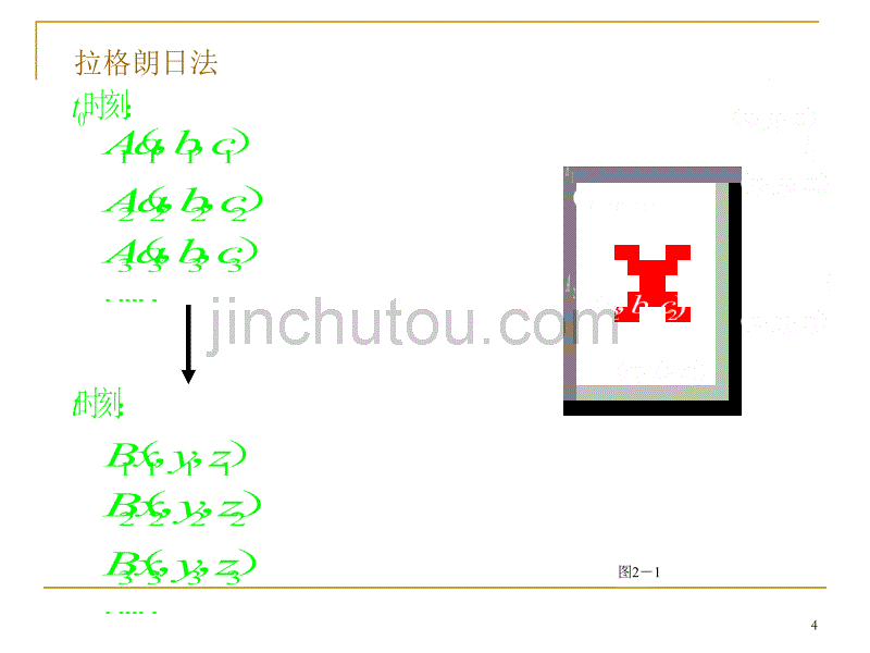 水力学流体运动学_第4页