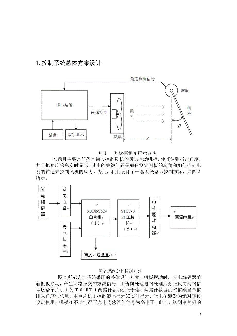 大学生电子设计竞赛设计报告-智能帆板控制系统_第3页