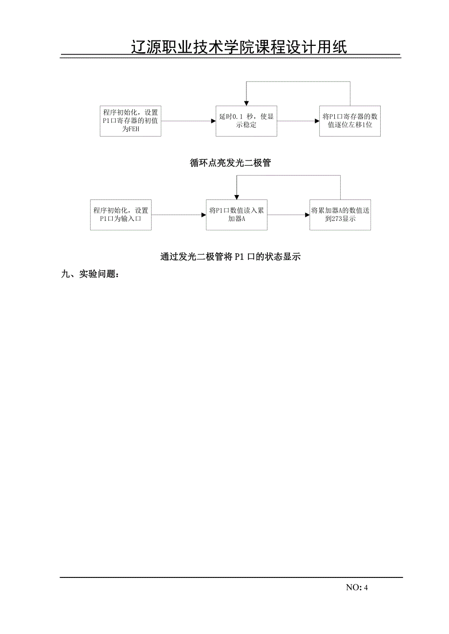 单片机课程设计-公交车报站器课程设计_第4页