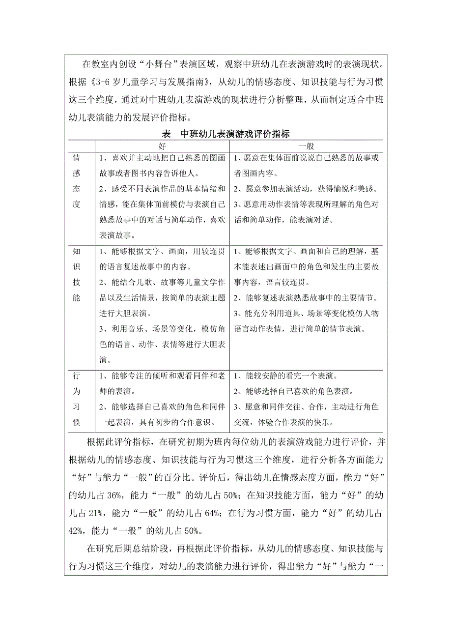 市区青年教师教育教学研究课题中期检查表_第2页