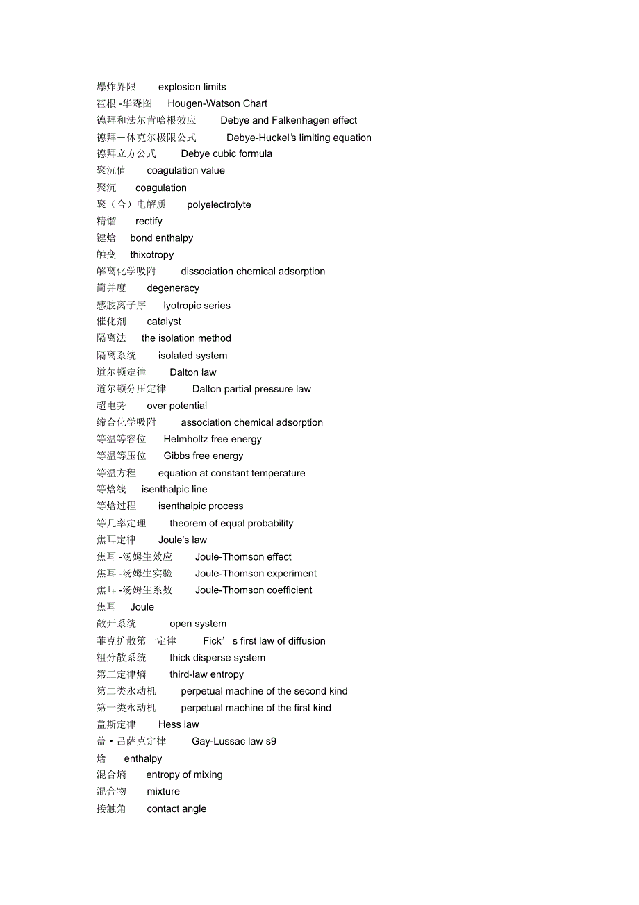 物理化学专业术语_第1页
