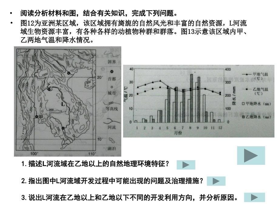 河流专题—流域综合开发(二轮专题)_第5页