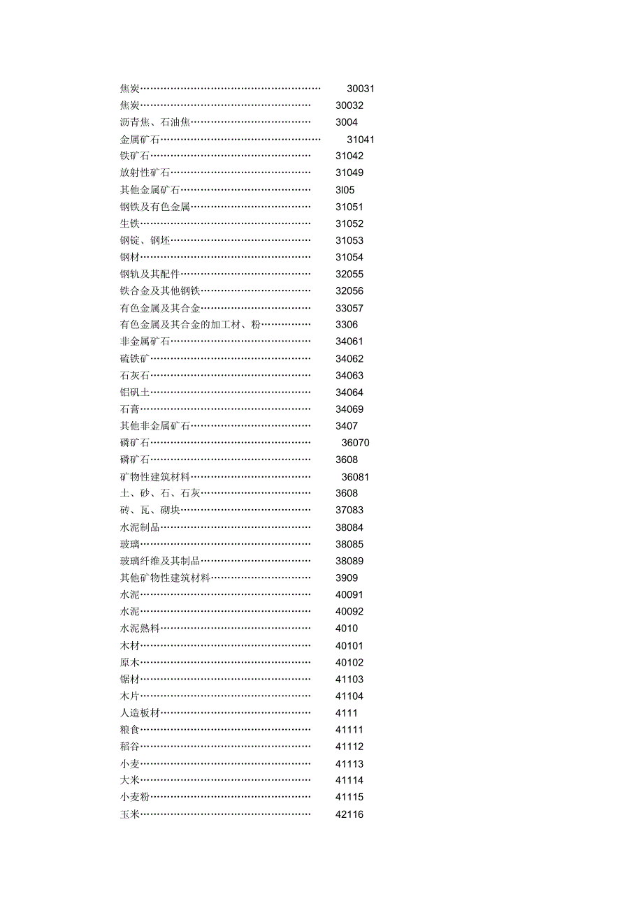 铁路货运价参考表_第2页