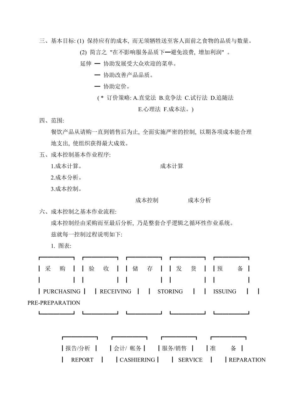 餐饮业的成本控制_第5页