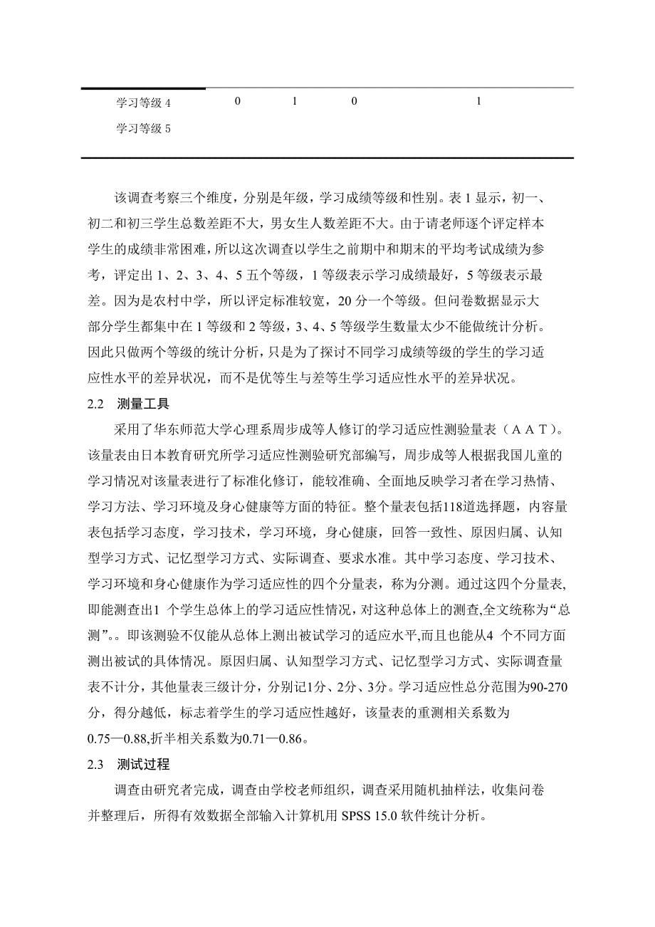 中学生学习适应性的调查研究_第5页