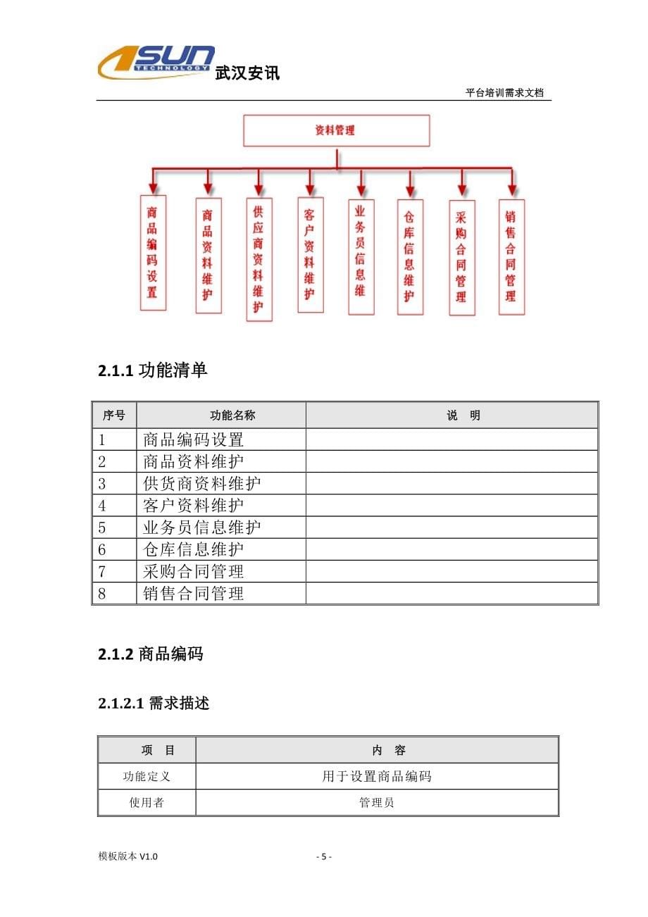 进销存管理系统需求规格说明书_第5页