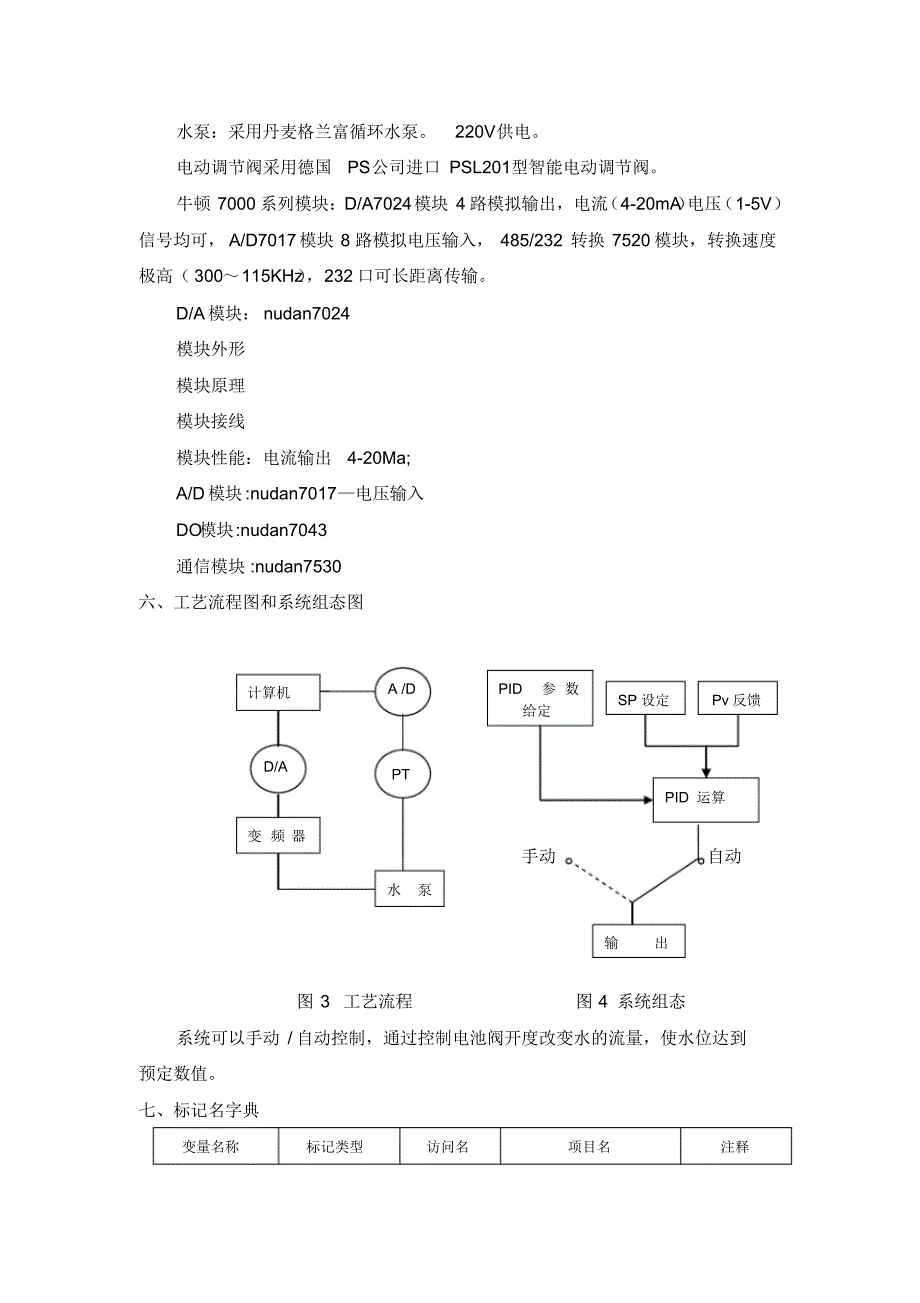 水箱液位单回路控制系统_第4页