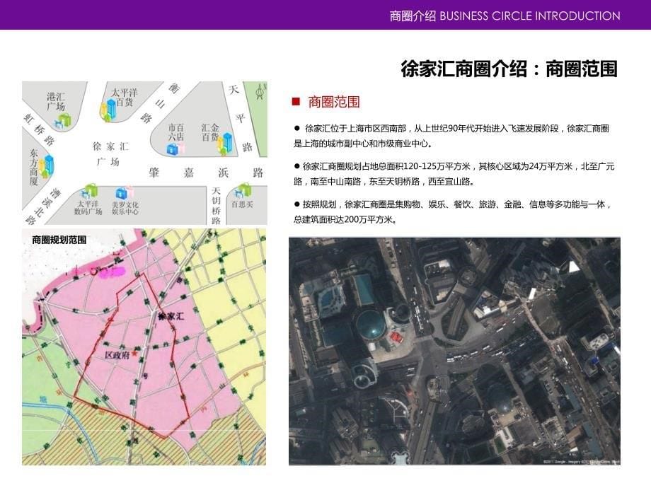 徐家汇商圈调研报告_第5页