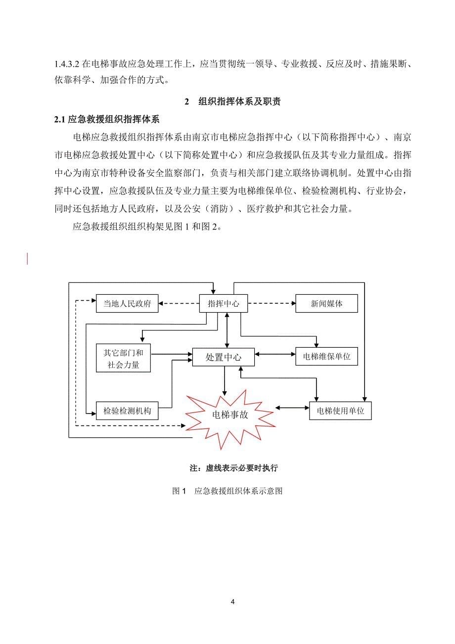 南京市电梯应急救援预案_第5页