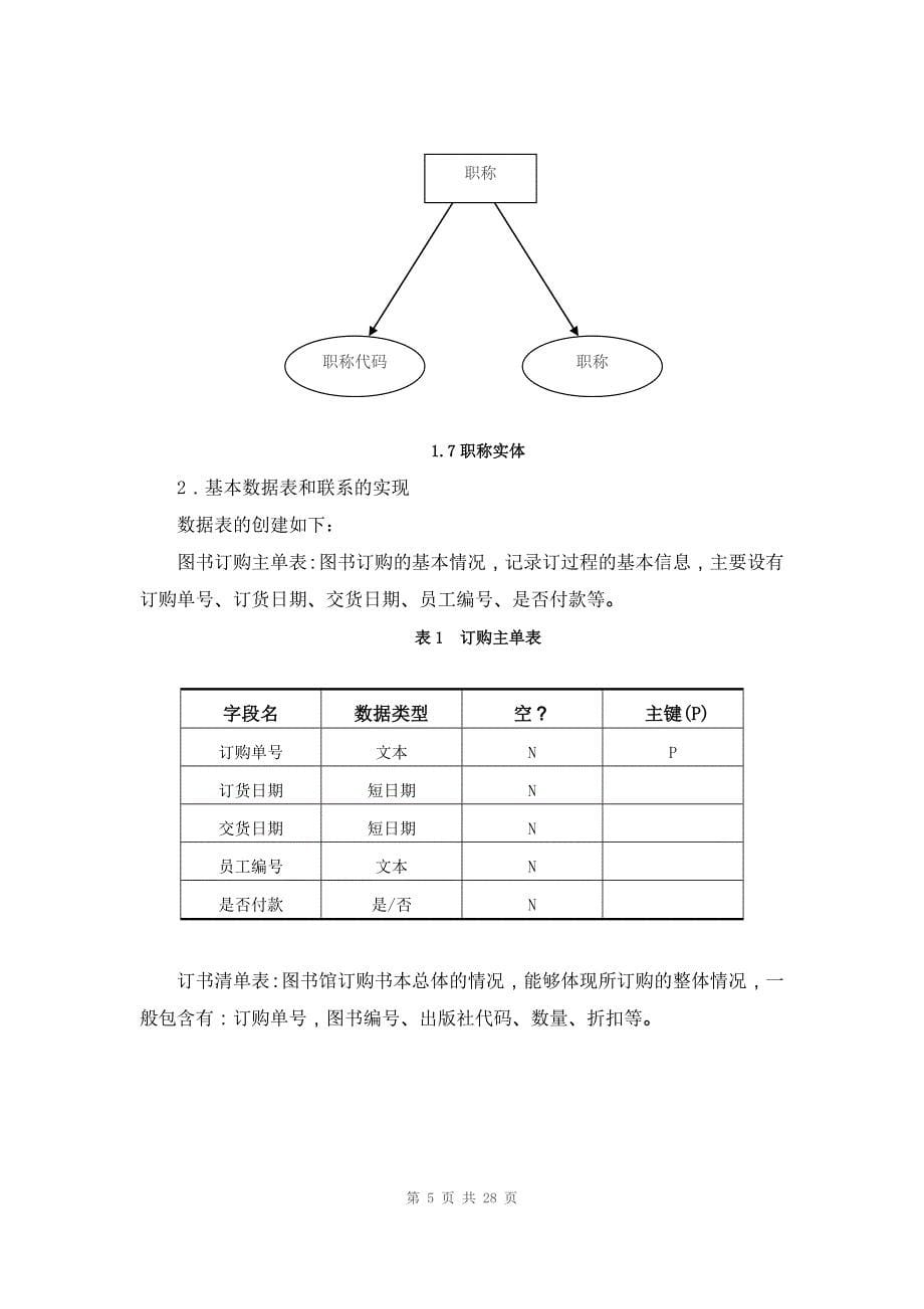 信息系统数据库课程设计-图书订购管理系统_第5页