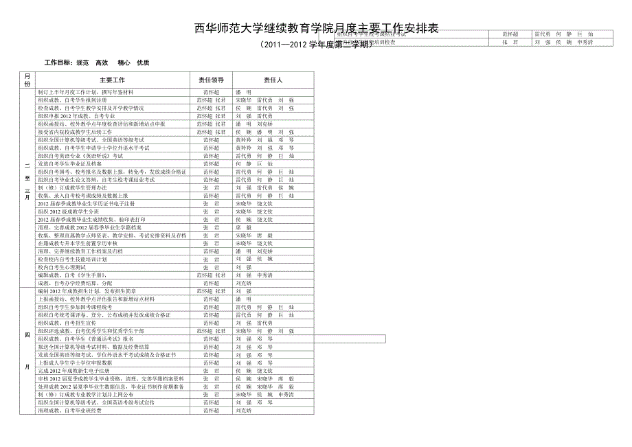 工作目标规范高效精心优质_第1页