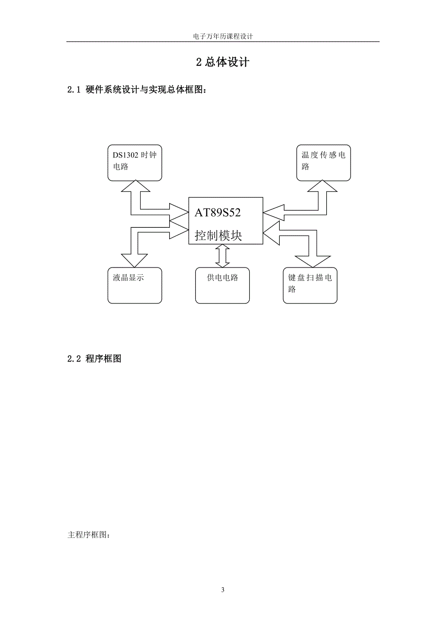 单片机课程设计(论文）-电子万年历设计与实现_第4页