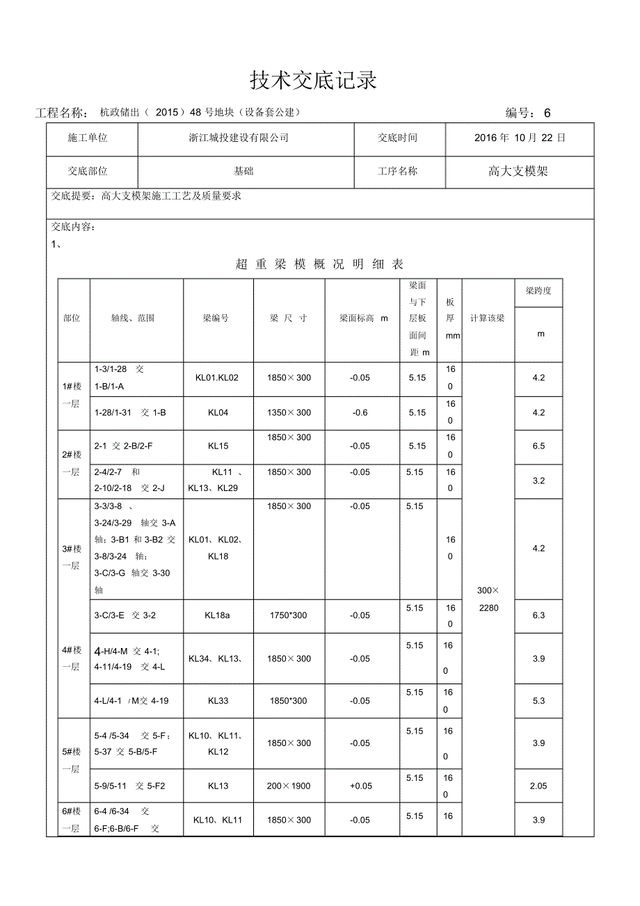 高大支模架施工技术交底_第1页