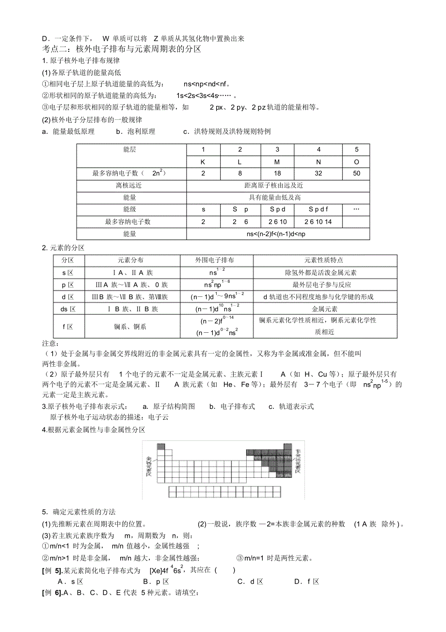 选修3第二讲原子结构与元素的性质(精品学案)_第2页