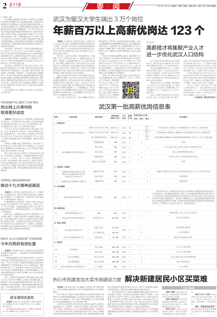 年薪百万以上高薪优岗达123个_第1页