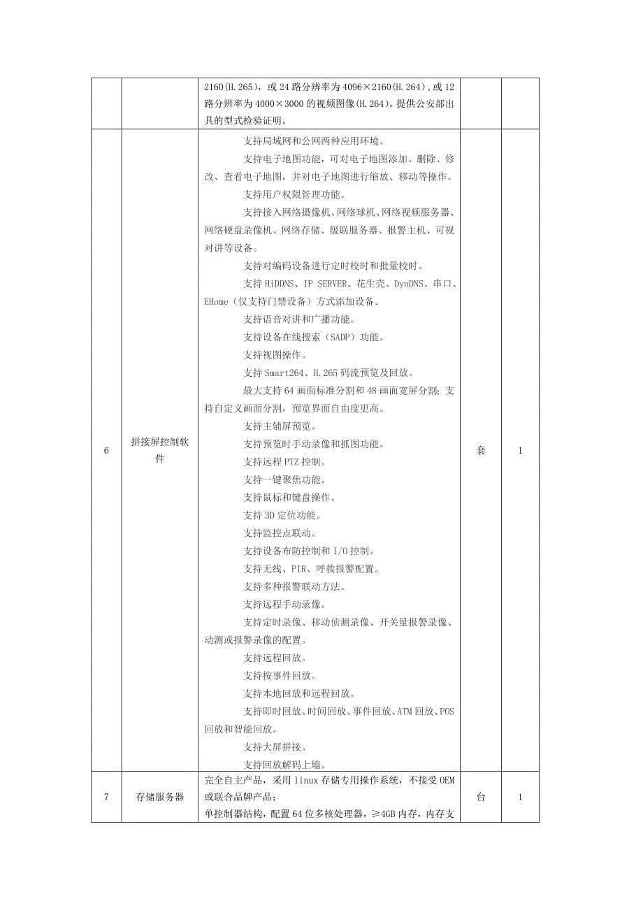 林口县住房和城乡建设局监控工程购置及服务项目_第5页