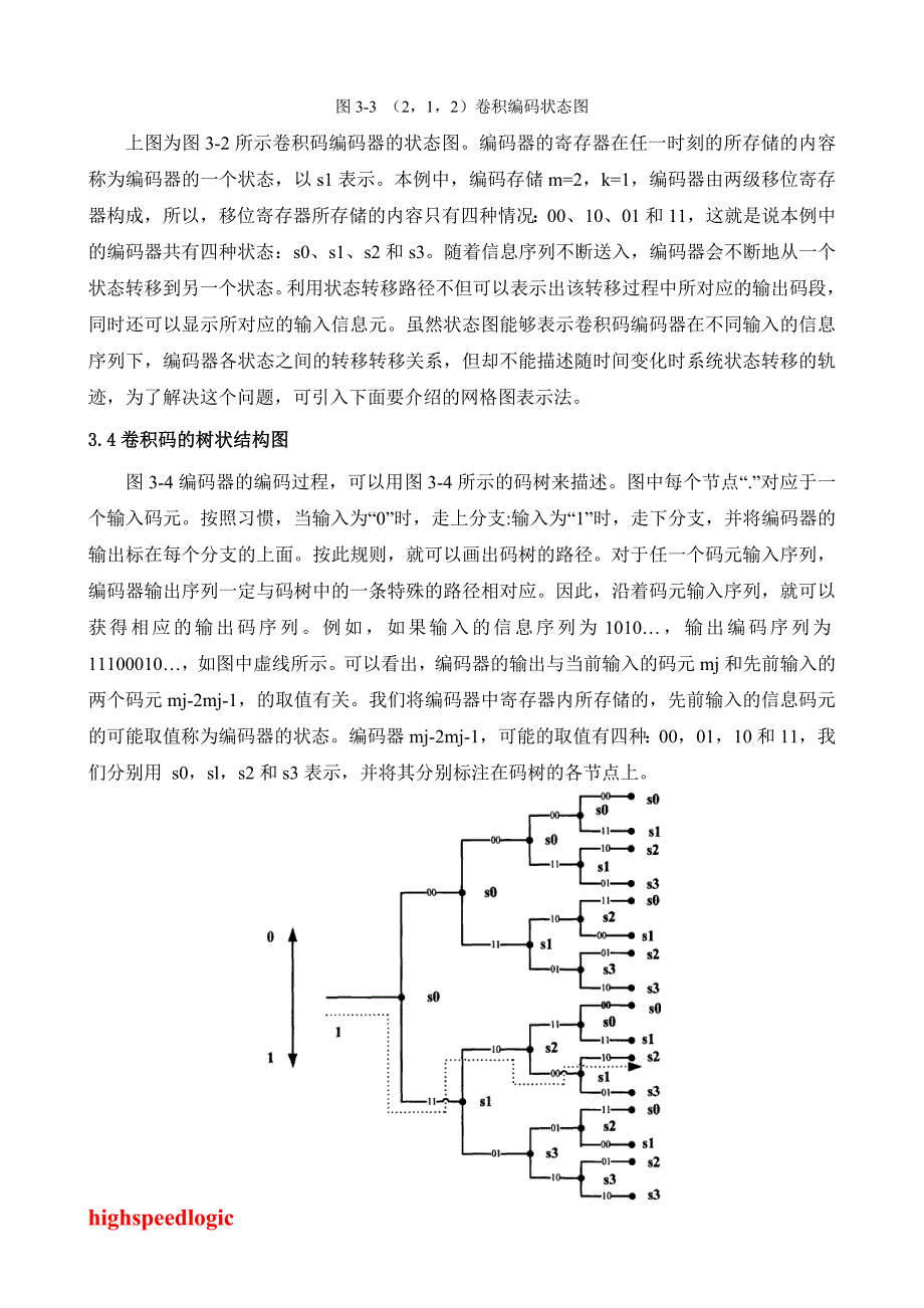 matlab编程代做highspeedlogic★卷积编码_第3页