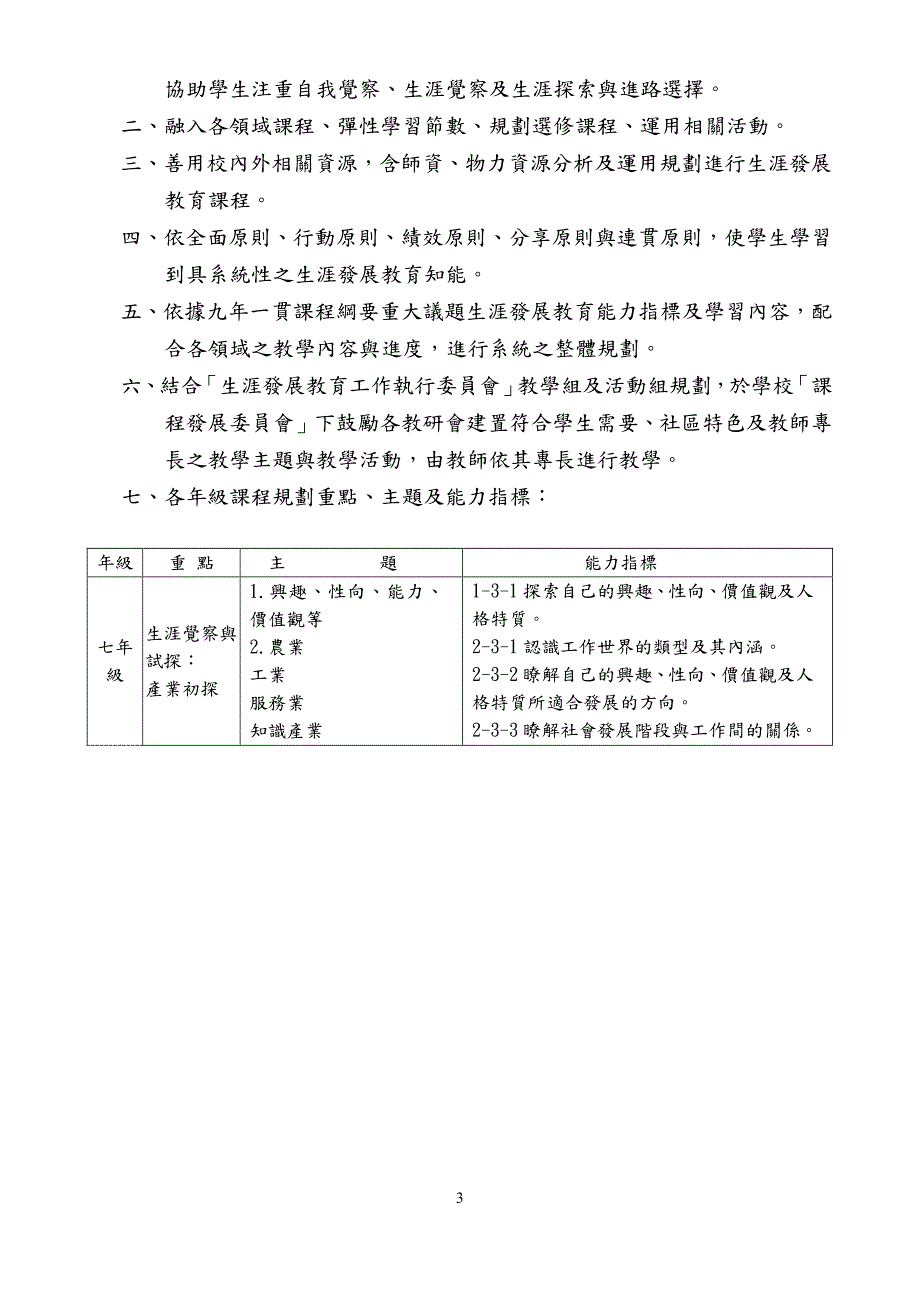 新竹市私立光复中学104学年度国中生涯发展教育实施计画_第3页