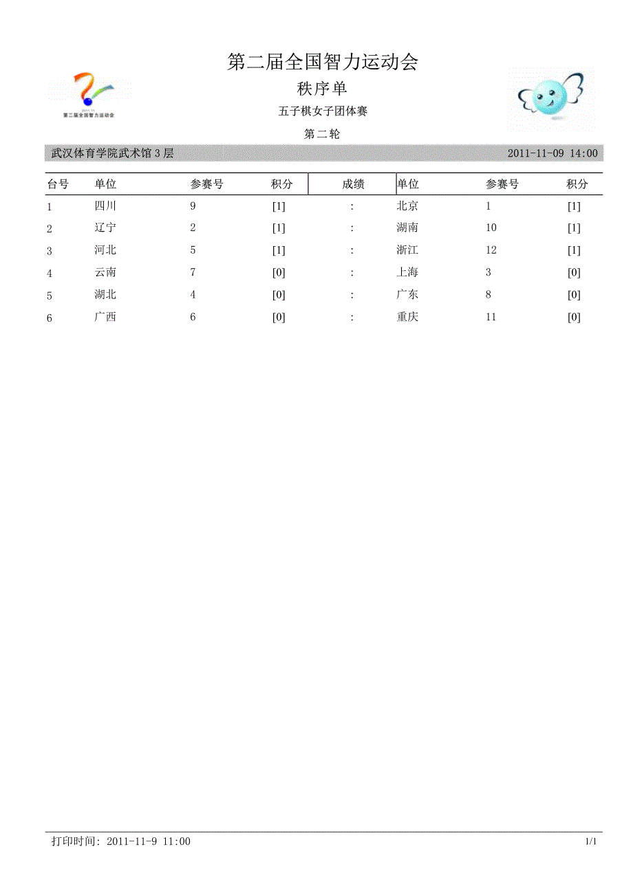 第二届全国智力运动会_第1页