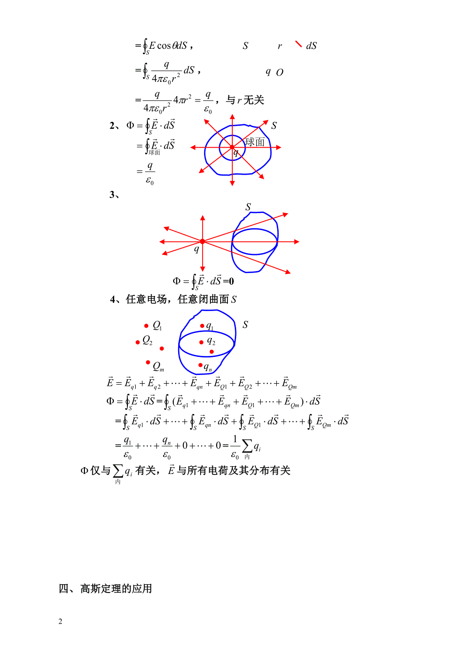 西安电子科技大学应用物理系_第2页