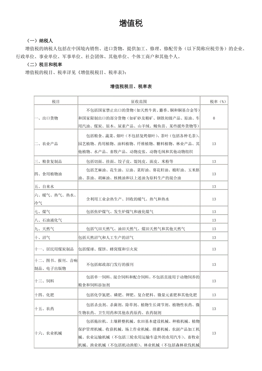 我国主要税种及缴纳方式_第1页