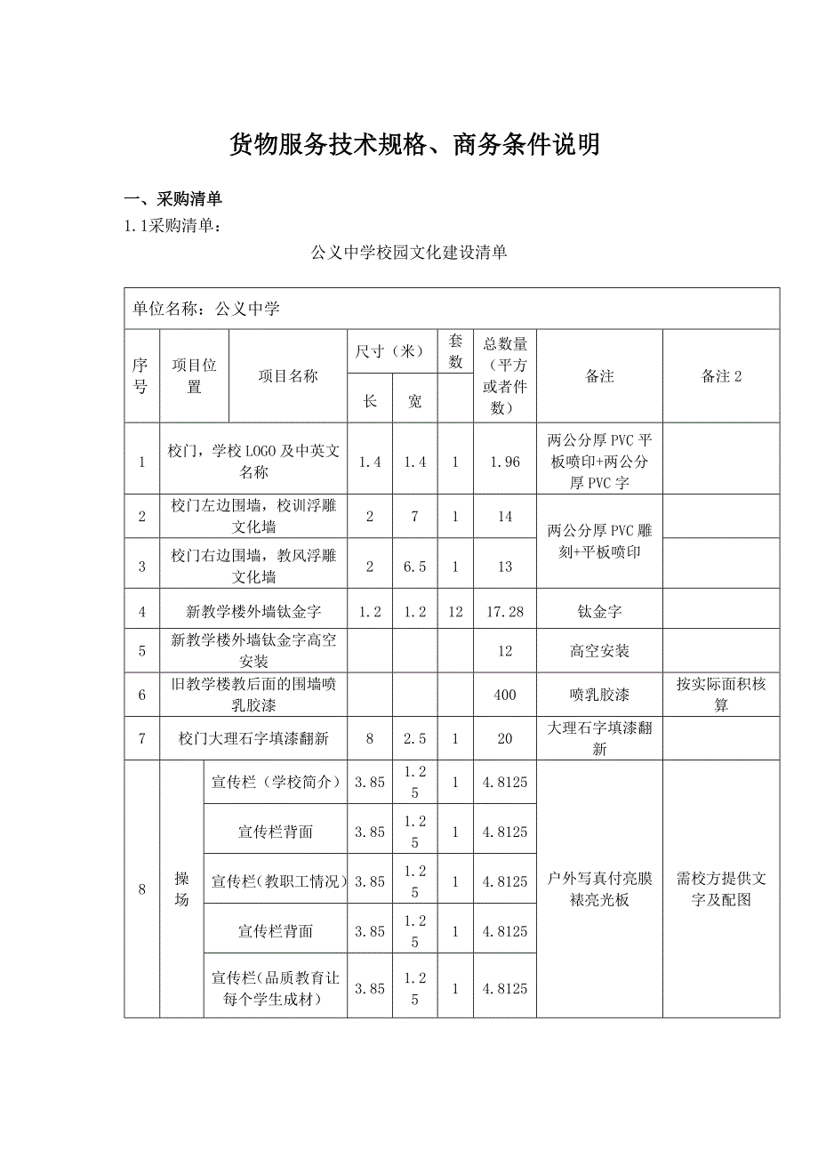 货物服务技术规格、商务条件说明_第1页