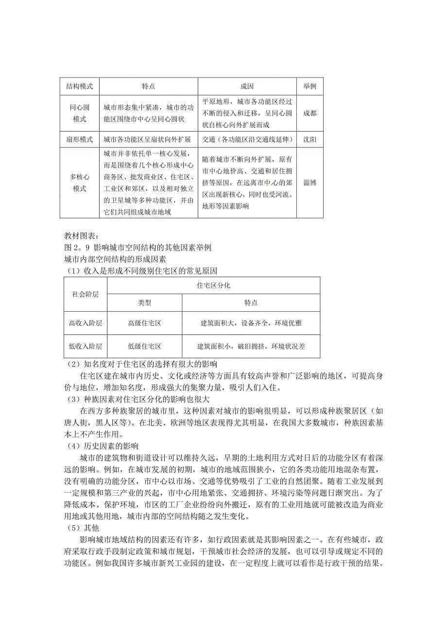 贵州省兴义市天赋中学地理必修二教案：2.1城市内部空间结构_第5页